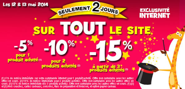 offre promo tru