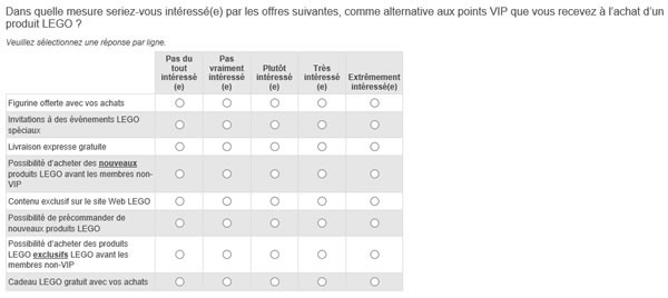 sondage vip 2