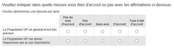 sondage vip 3