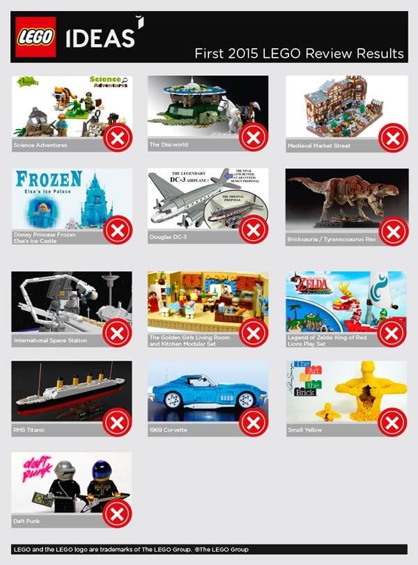 lego ideas new results 2015