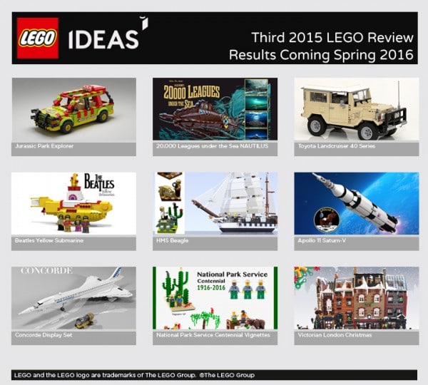 lego ideas third review 2015