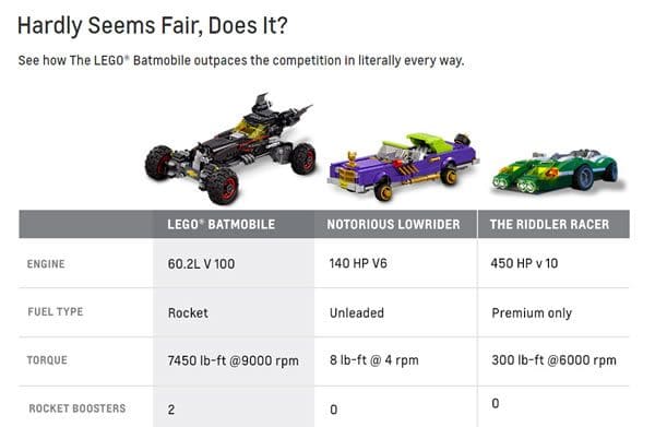 Et maintenant, Chevrolet qui fait la promo de la Batmobile LEGO...