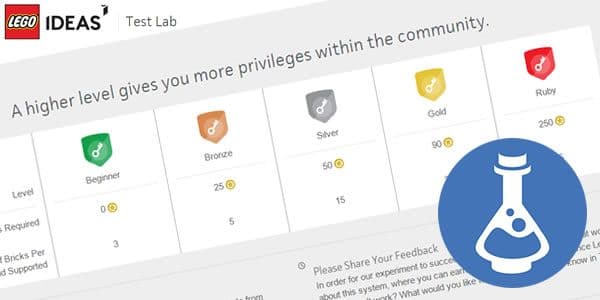 lego ideas test lab 2017