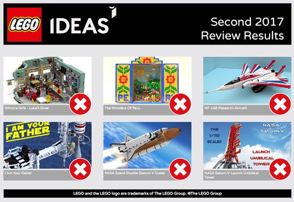 LEGO IDEAS Second 2017 Review Results