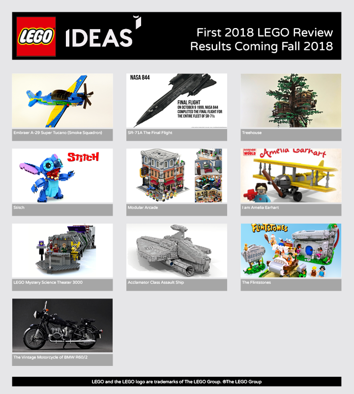 lego ideas 2018 review projects