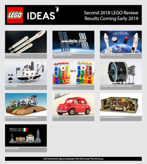 lego ideas 2018 second review results coming soon