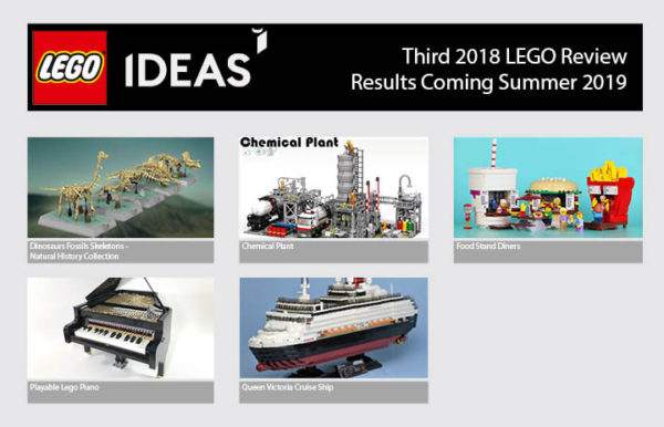 lego ideas review 2019 qualified projects