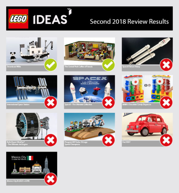 6092439 Second 2018 Review lego ideas