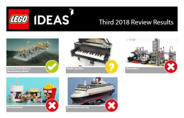 third 2018 review lego ideas