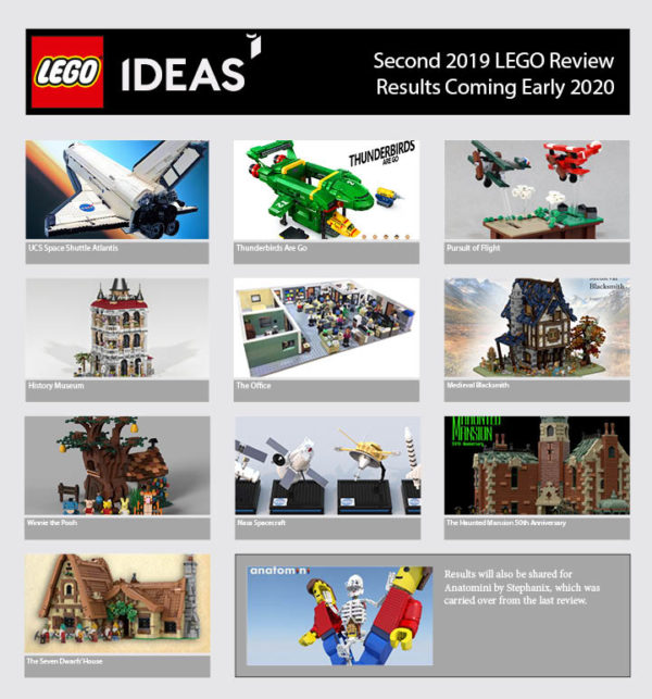 lego ideas second 2019 review results 2020