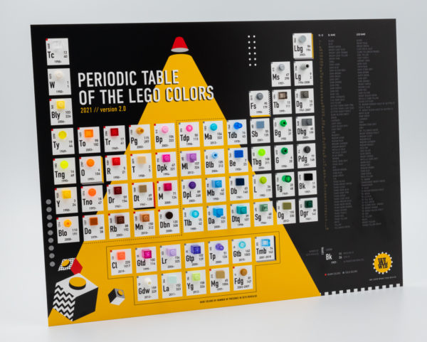 Periodic Table of LEGO Colors v2.0