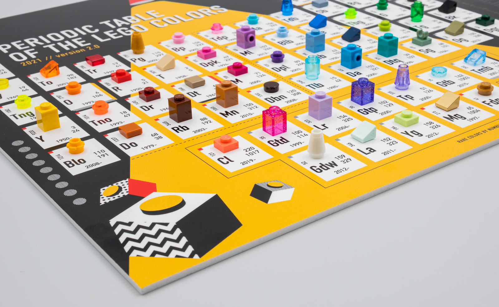 ▻ Très vite testé : Periodic Table of The LEGO Colors v3.0 - HOTH BRICKS