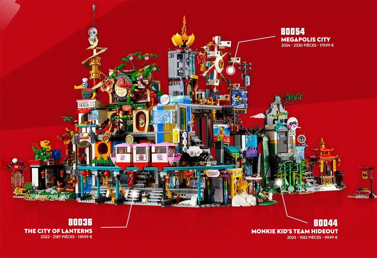 LEGO Monkie Kid en 2024, la gamme aura elle aussi sa ville composée