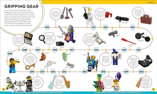 lego timelines 2024 book 1